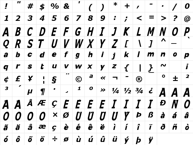 KittKat Italic  glyph index