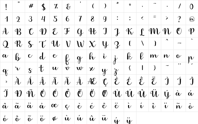Fabitha Script Regular  glyph index