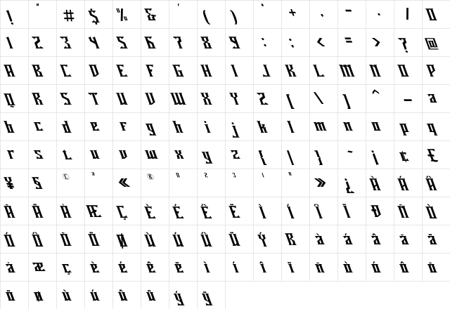 Miles Hunt Clean Oblique Regular  glyph index
