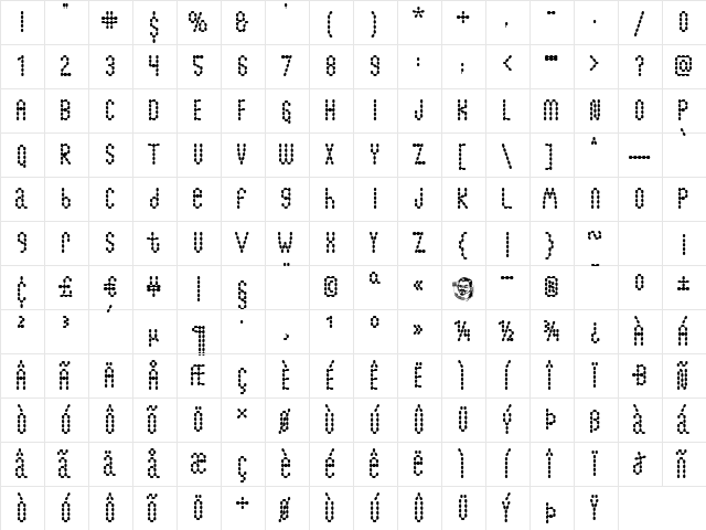 Lymphnodes Regular  glyph index