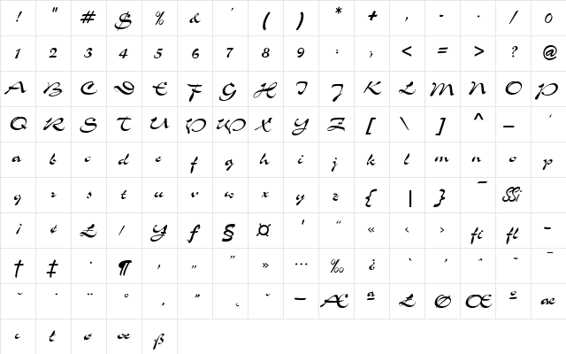 Memo Script SSi Regular  glyph index