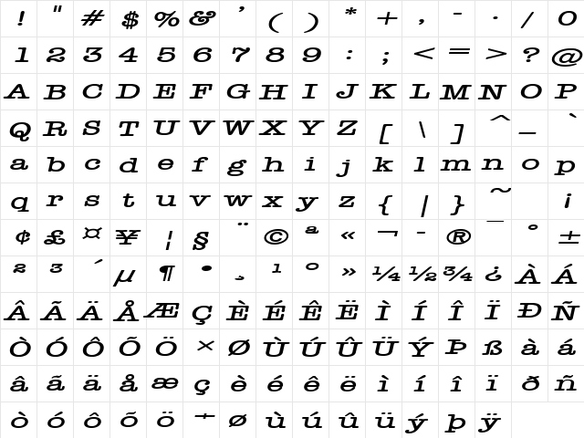 Headline Extended BoldItalic  glyph index