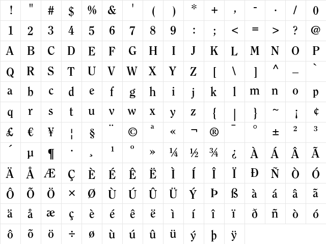 ITC Clearface LT Bold  glyph index