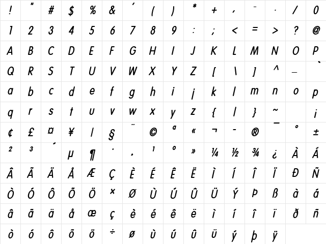 Vogel Condensed BoldItalic  glyph index