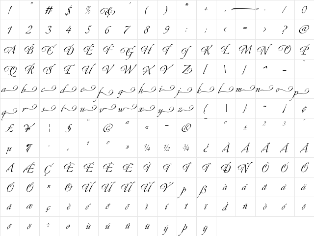 Canette-AltOne Regular  glyph index