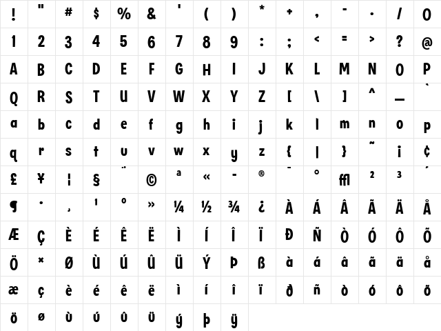 EdPS Regular  glyph index