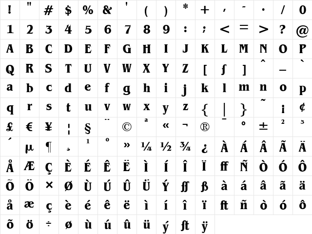 Brian James Condensed Regular  glyph index