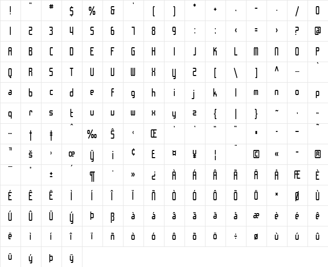 SF Chrome Fenders Condensed Regular  glyph index