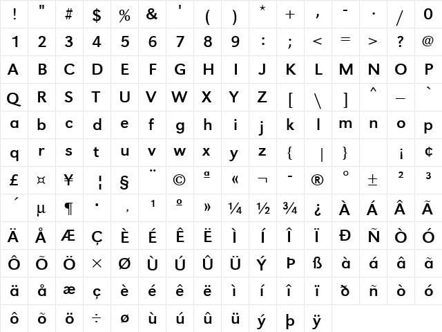 URWGroteskTWid Regular  glyph index