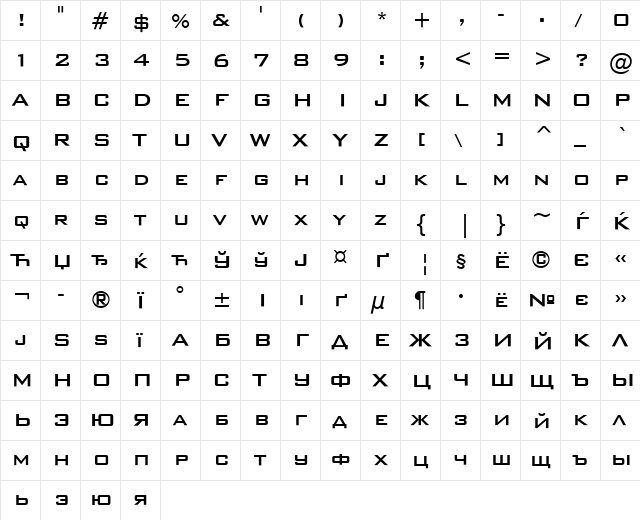 BankGothicCMdBT Regular  glyph index