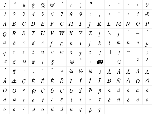 Basset Italic  glyph index