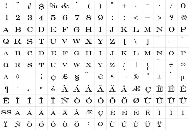 GravureRoman DB Regular  glyph index