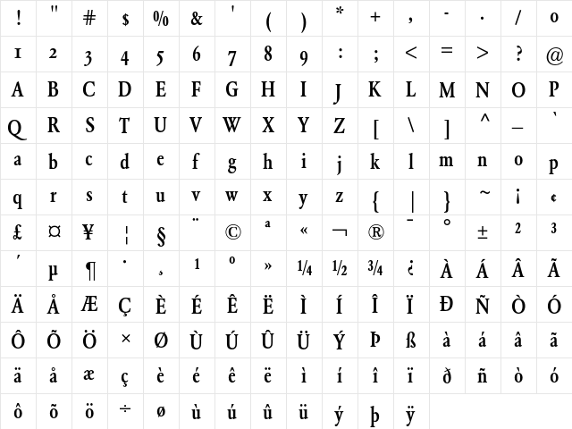 Garamond BE Medium Condensed Oldstyle Figures  glyph index