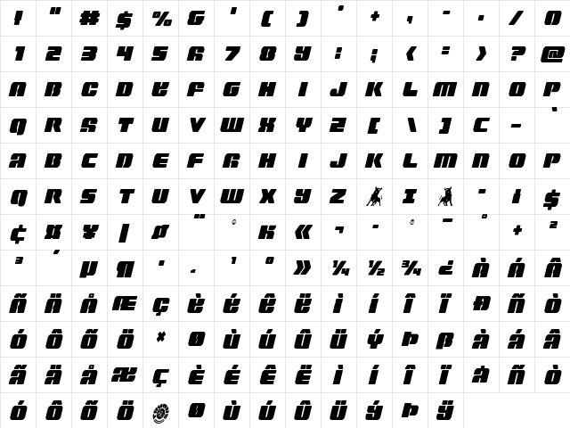 Capricus Condensed Semi-Straight Condensed  glyph index
