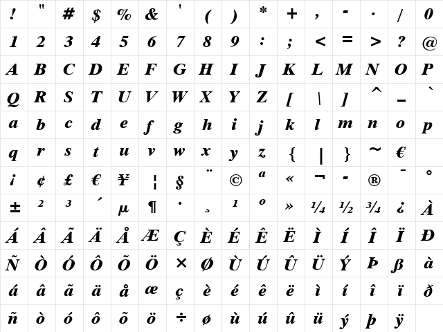 Dutch801 XBdIt BT Extra Bold Italic  glyph index