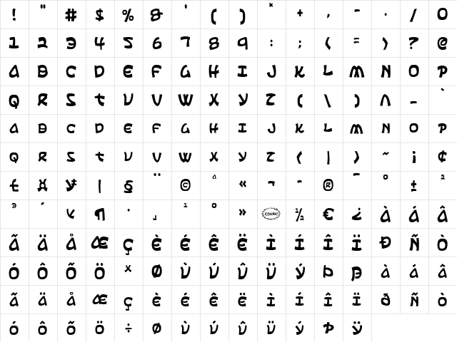 Ephesian Condensed Condensed  glyph index