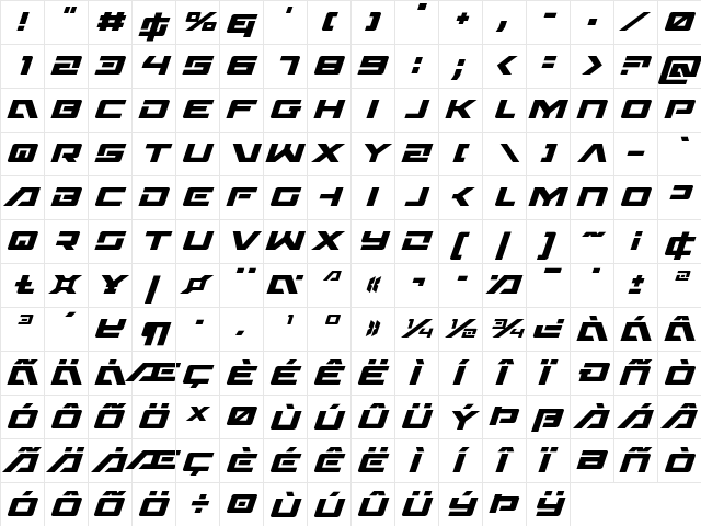 Wildcard Italic Italic  glyph index