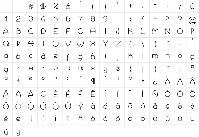 crop types Regular  glyph index