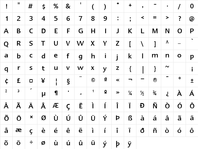LTErgo Medium Regular  glyph index