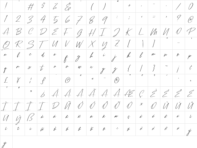 Ramstay Italic  glyph index