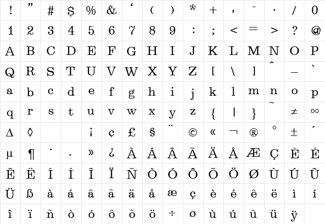 Egoist Regular  glyph index