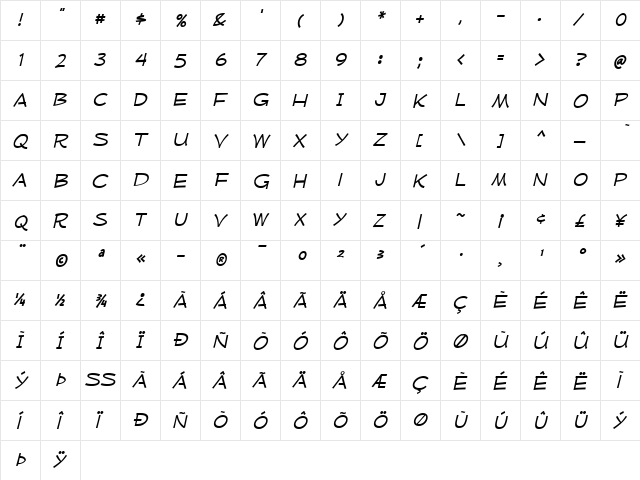 Mufferaw Xp Italic  glyph index