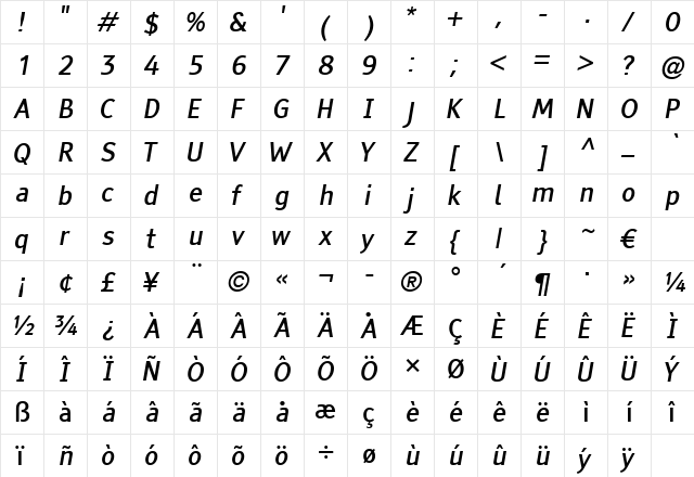 Tiresias PCfont Italic  glyph index