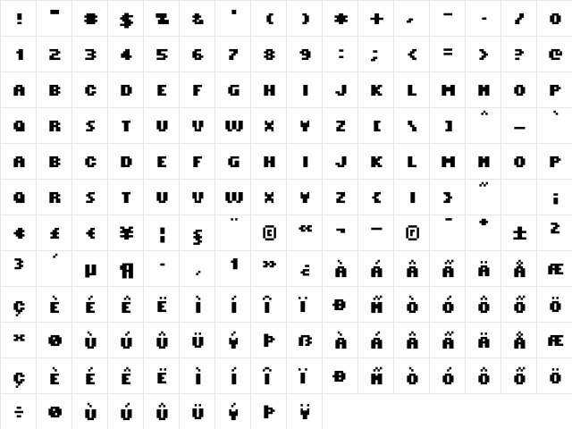 Mini 7 Condensed Bold  glyph index