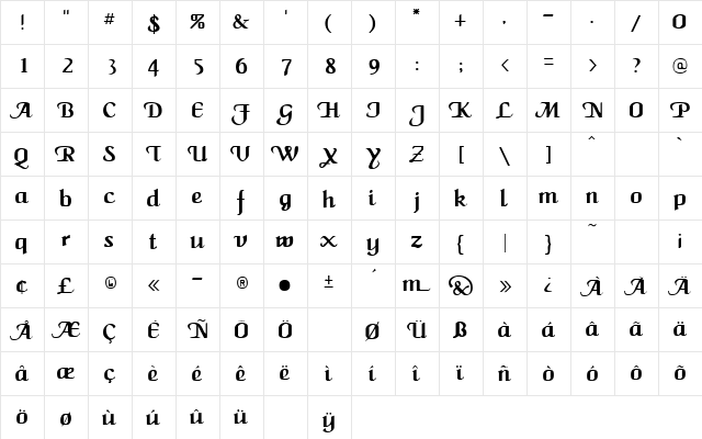 CAMILLE Regular  glyph index