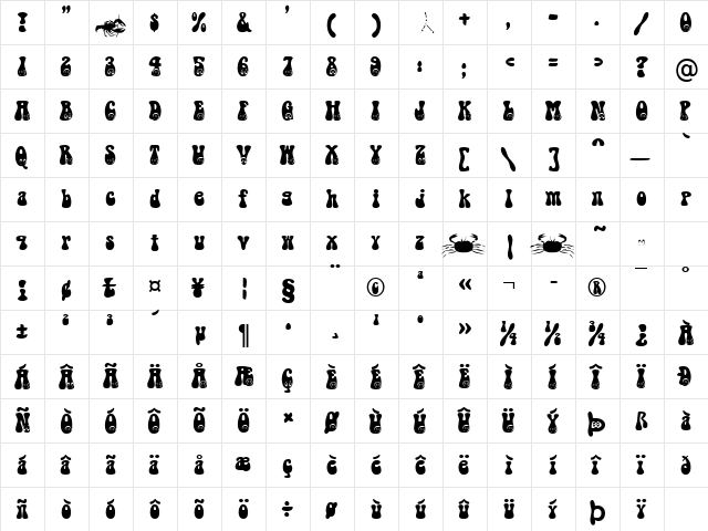 Cancer Becker Normal  glyph index