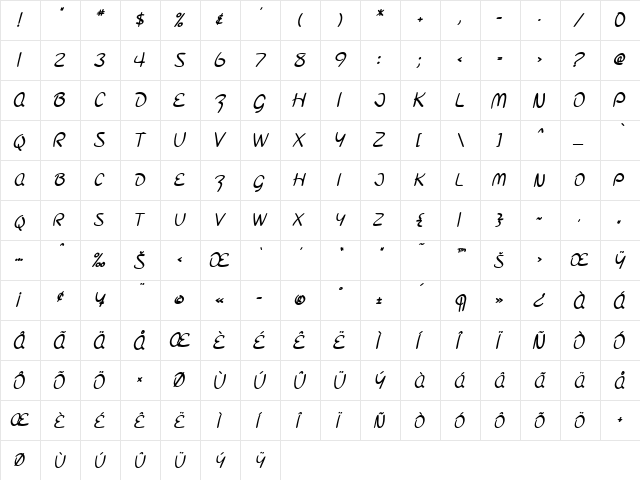 SF Burlington Script SC Bold  glyph index