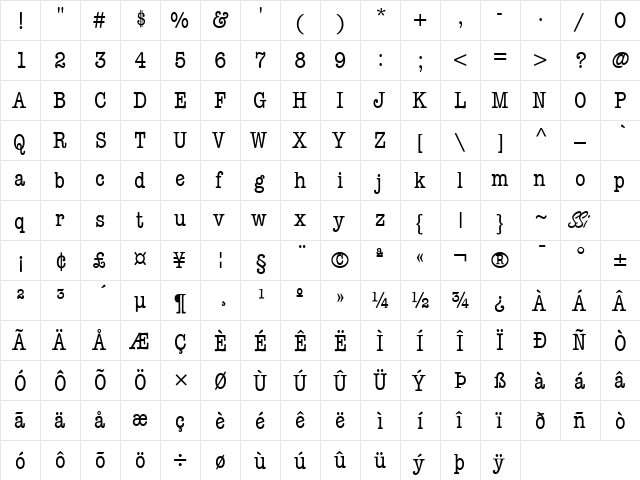 Keyboard CondensedAlt SSi Condensed Alternate  glyph index