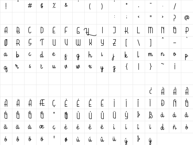 Hardolyn [Demo] Regular  glyph index