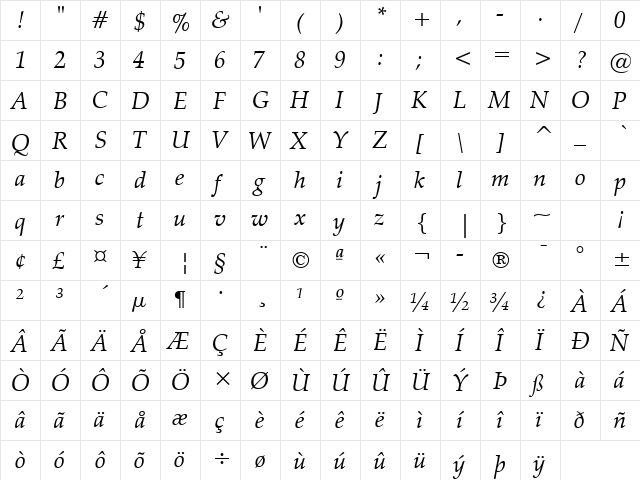 ZapfCalligr BT Italic  glyph index