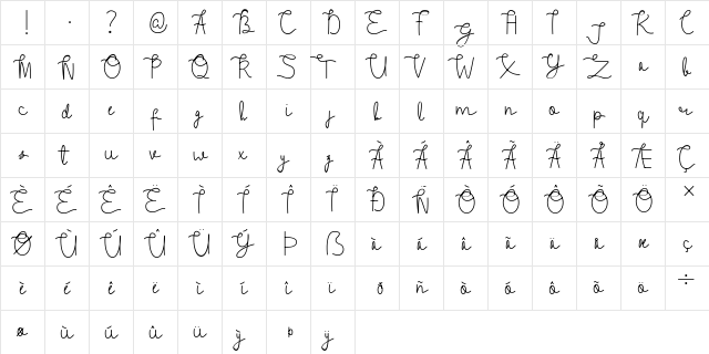 Feeling Beiges Regular  glyph index