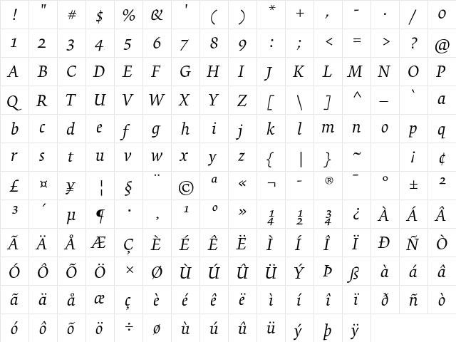 Alisal Std Italic  glyph index