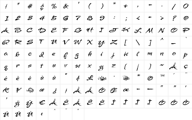 Nancephoria Regular  glyph index