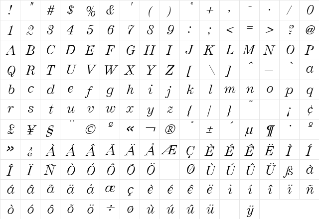 Andrich Italic  glyph index
