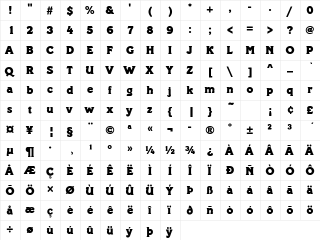 URWParrotD Regular  glyph index