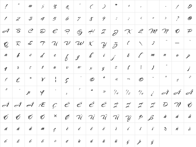 CaramelCandy ROB  glyph index