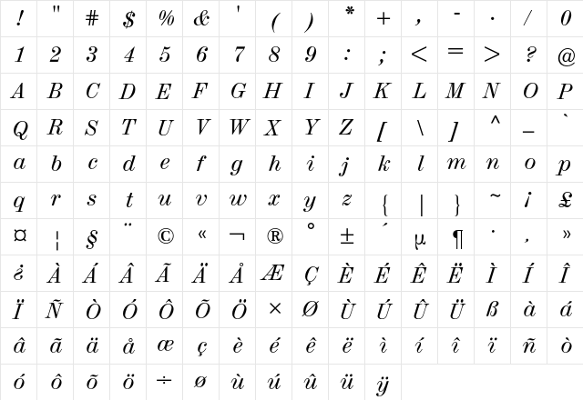 Madison BQ Regular  glyph index