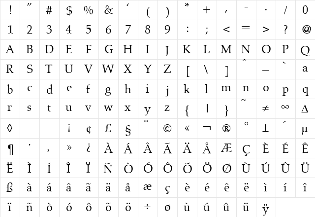Aldebaran Regular  glyph index