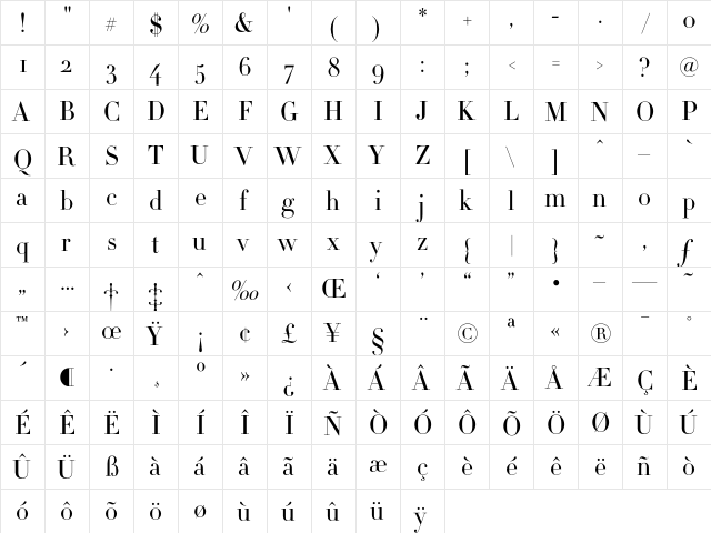 Didot HTF-L16-Light  glyph index