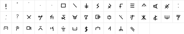 Ninjargon Regular  glyph index