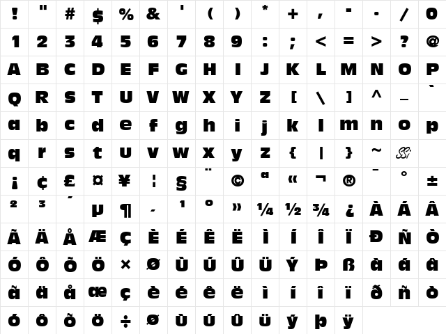 Decade Condensed SSi Condensed  glyph index