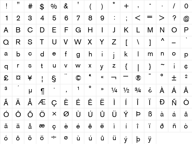 BertholdAkzidenzGroteskBE Roman  glyph index