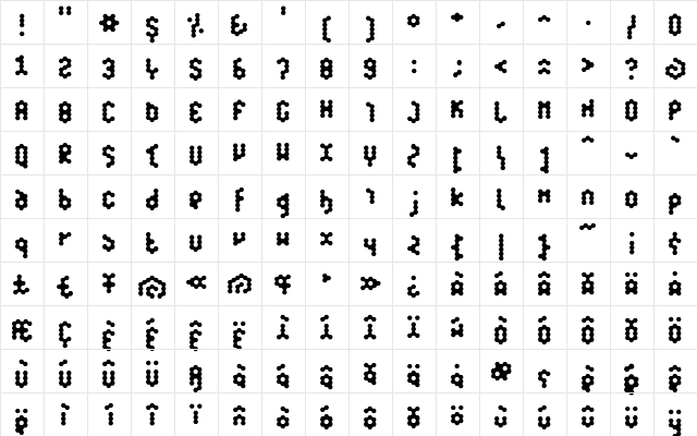 Hive Unit  glyph index