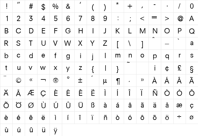 NewsDB Normal  glyph index