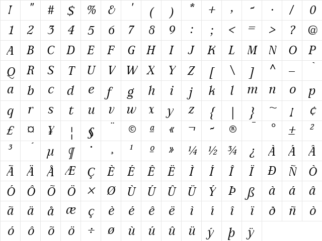 AIAlign Italic  glyph index