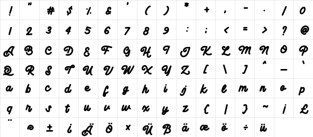 Almanak Regular  glyph index